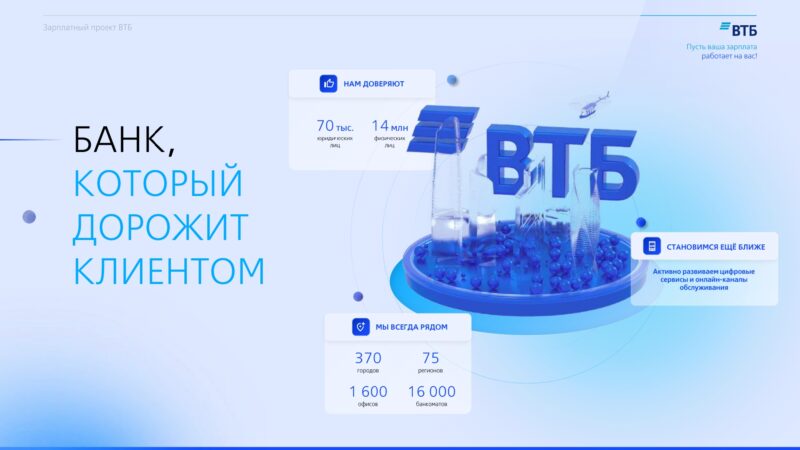 Как работает втб 23 февраля. Корпоративный спорт в банке ВТБ. ВТБ С 18 апреля 2022. Презентации 2022. Музыкальная колонка ВТБ банка.